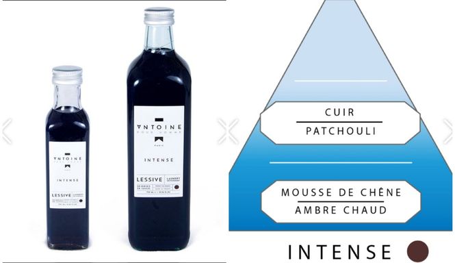 Huvudbild Antoine Parfums  Tvättmedel mini tester