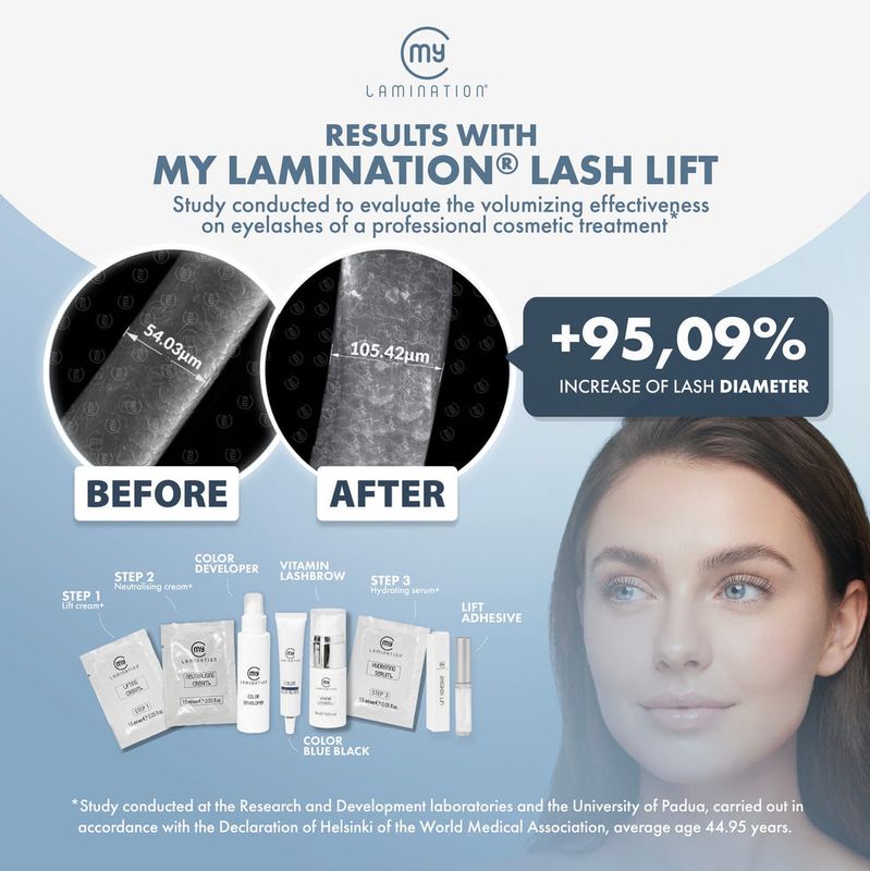 Lifting+ Neutralising+ Hydrating+ 10ml (3 Steps for Lash / Brow Lifting)
